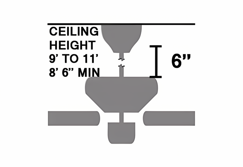 6" Extension Pole (1/2" Diameter Only)