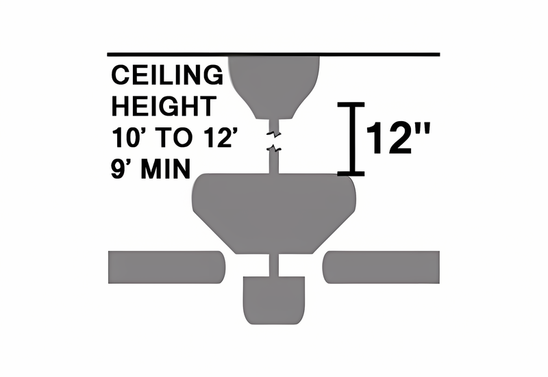 12" Extension Pole (3/4" Diameter)