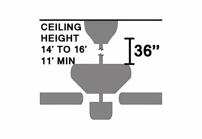 36" Extension Pole (1/2" Diameter)