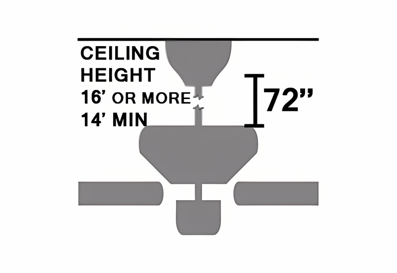 72" Extension Pole (1/2" Diameter)