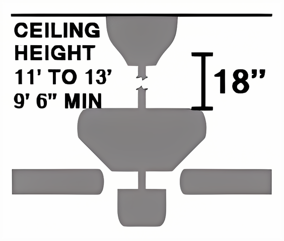 18" Extension Pole (1/2" Diameter)